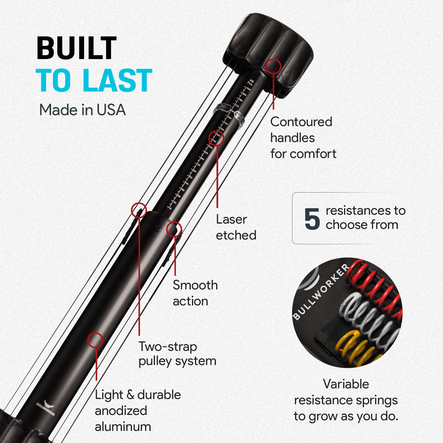 Bullworker X5® Pro - Image 13