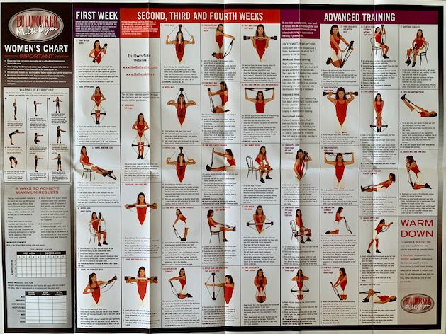 Chart: X5 Men's and Women's Routine (1980's Retro) - Image 3